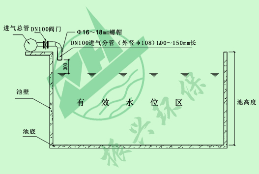 201112062202146520.jpg
